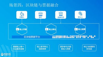 涅盤重生 區塊鏈技術如何重塑金融采購代理服務新生態